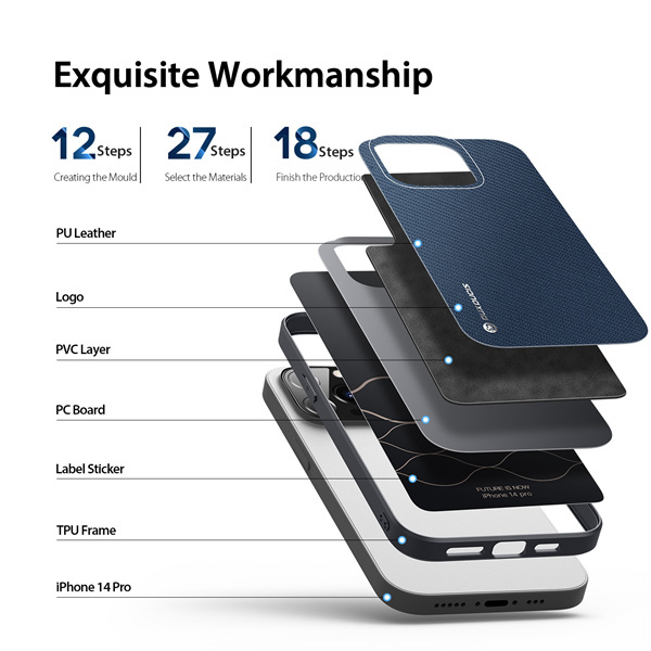 DUX DUCIS FINO iPhone 14+ - kék