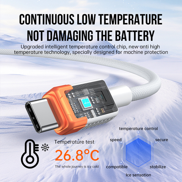 VFAN X24 60W usb C - C adatkábel, 2M, szürke